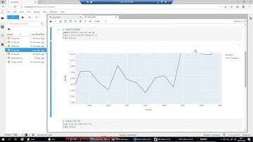 课时29   Plotly基础