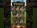 中年以降に必ず知っておきたい体に良い健康茶9選 #健康茶 #中年の健康 #シニア健康