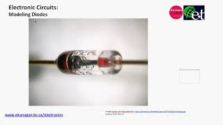 Modeling Diodes (Better Audio) @ElectronXLab