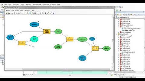 ArcGIS Model Tool4  Create a Python Script Tool