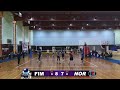 ՊՐՈ-ԼԻԳԱ։ ՖԻՄԱ - ՆՈՐ-ՆՈՐՔ։ 27.03.2026