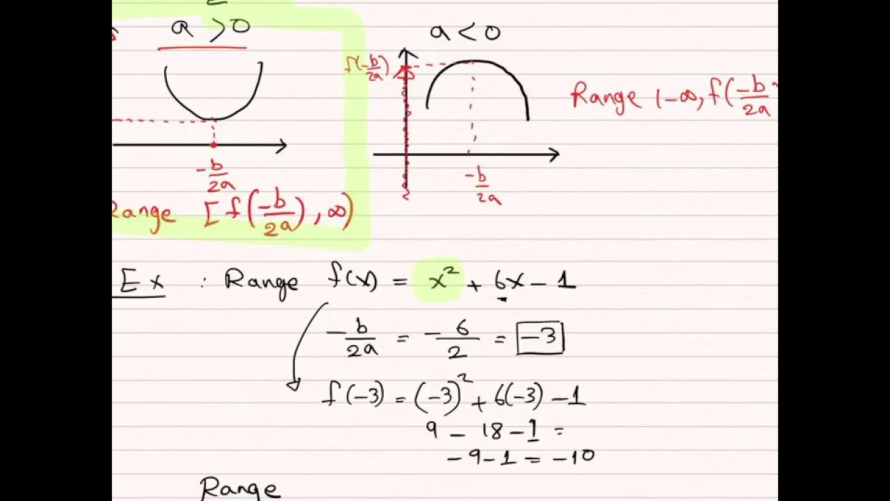 lecture#4 The Range of function - YouTube