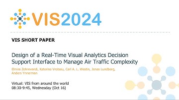 Design of a Real-Time Visual Analytics Decision Support Interface to Manage Air Traffic Complexity