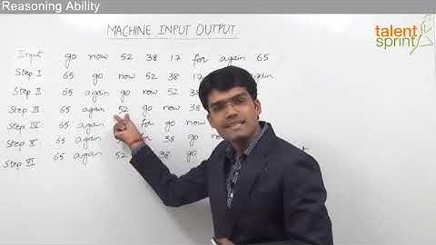 Machine Input-Output | Model 1-Simple Rearrangement | Reasoning Ability | TalentSprint Aptitude Prep