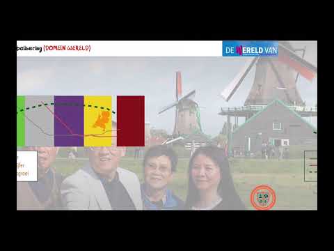 Video: Classificatie en typologie van de landen van de wereld