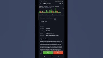 New Coin (Crypto) GMX has been Listed On BitMart & Crypto.com