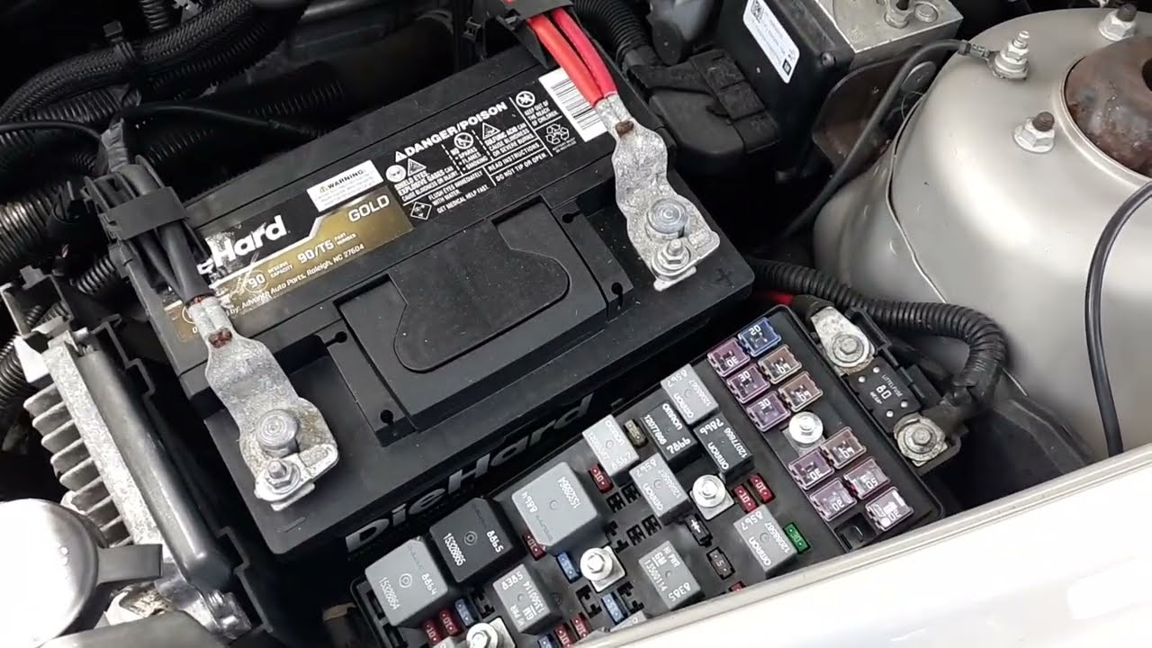 Where is the FUSE Box Located on Chevrolet Malibu 2012 2011 2010 2009 2008  Chevy Location Fuses