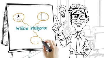 What is Generative AI? A Simple Introduction to GenAI with Examples