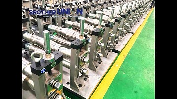 Cassette Roller Die System | Roll Forming Machines | Brother Union Machinery