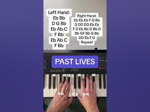 Past Lives - Dannie Lord (Easy Piano Tutorial With Letter Notes) - YouTube