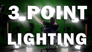 3 Point Lighting EXPLAINED
