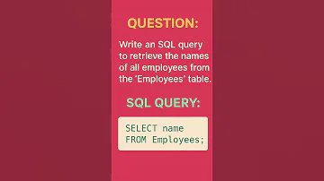 Basic SQL Query Sql Sqlserver Basic Sqlbasics 