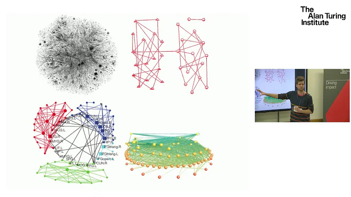 A gentle introduction to network science: Dr Renau...