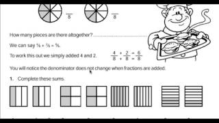 Adding Fractions with Models