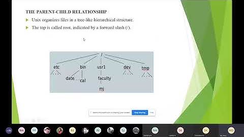 5CSB 18CS56 UP Module1 Lecture4