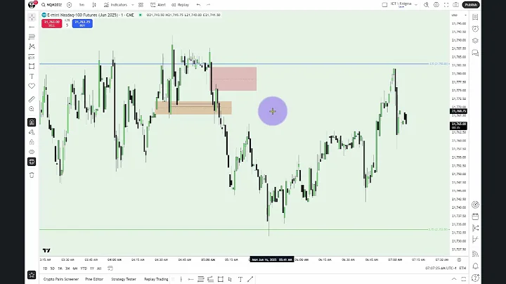 2025 Lecture Series - Keys To Success In Troubled Markets June 16, 2025