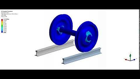 RAIL WHEEL DEFORMATION ANALYSIS.SIMULATION IS EXECUTED IN ANSYS.