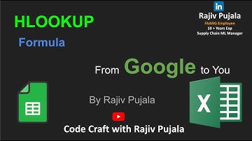 35. Master HLOOKUP Function in Excel & Google Sheets | Simplified by a Googler