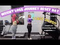 WEIGHT LOSS JOURNEY RESET: Getting back on track, Weight update, Easy Meal Prep For Weight loss