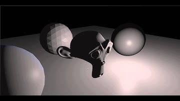 C++ OpenGL and GLSL Learning Project