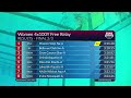 Mission Viejo Nadadores First in Women's 400 Freestyle Relay | 2023 Speedo Winter Juniors West