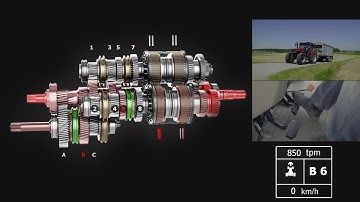 Case IH ActiveClutch II