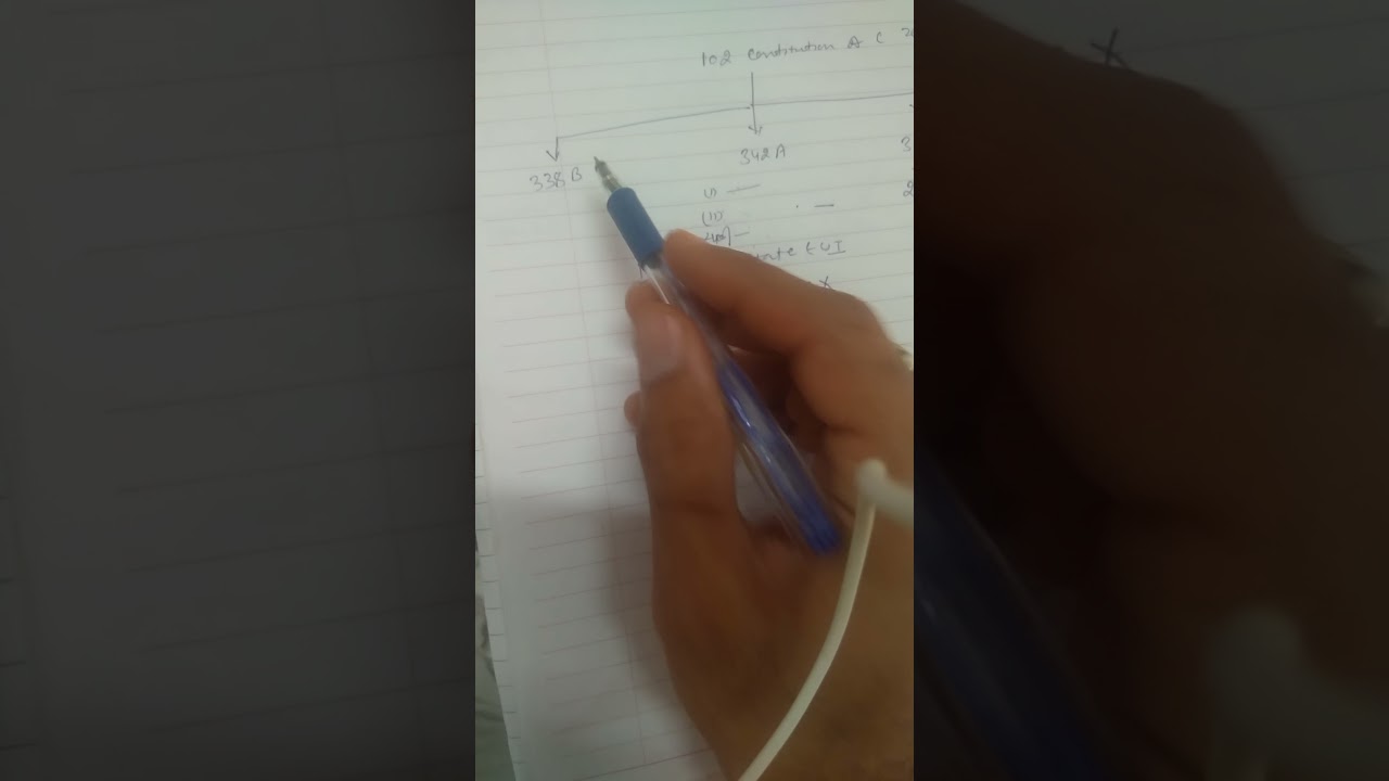 127th Constitution Amendment Bill 2021