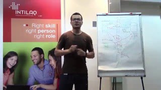 Advanced Xamarin Forms [ViewModelLocator, Application.Resources] Part9