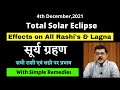 4th December 2021,Total Solar Eclipse,For All Rashi & Lagna With Simple Remedies #SolarEclipse2021