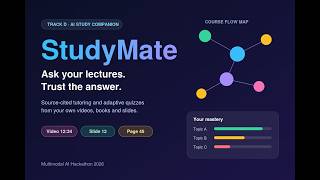 Personalized Tutoring & Adaptive Learning (Multimodel AI) DEMO VIDEO #hackathon