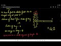 Electric field at the axis of circular ring | class 12th |BEP