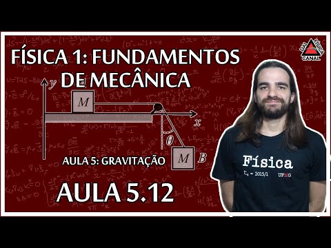 Física 1 - Questão do EUF - Aula 5.12