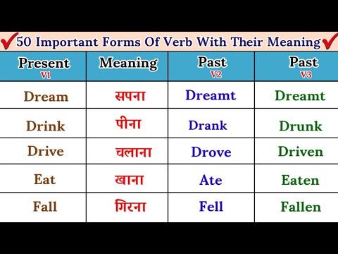 Verb forms in english and hindi | daily used words | present - past ...