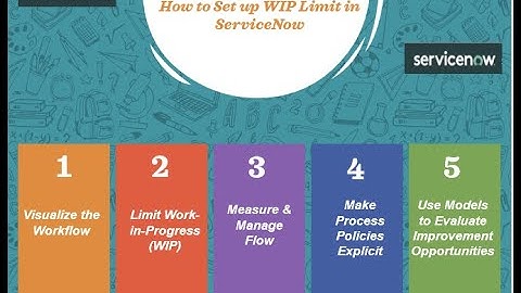 How to Set up WIP limit in visual taskboard #Servicenow#Kanban