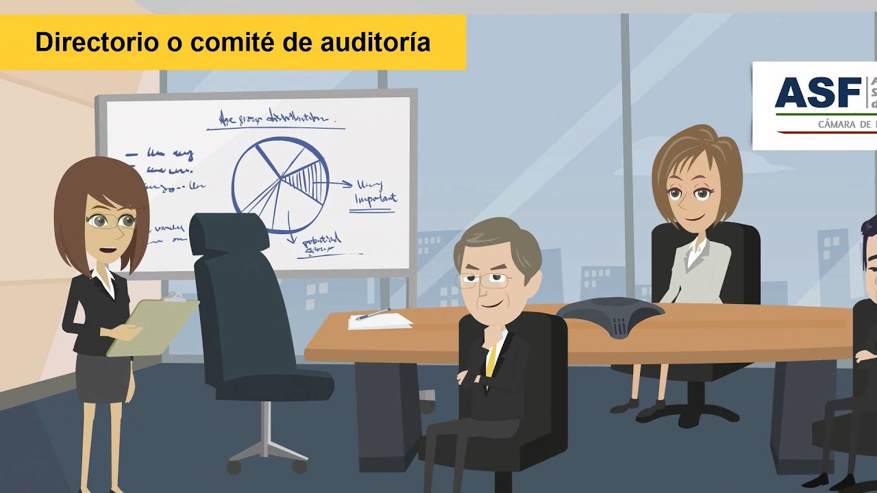 2 1 Ambiente de control - YouTube