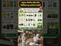 విత్తనాలు కొనుగోలు చేసిన రశీదు తీసుకోవడం వల్ల ఉపయోగం ఏమిటి ? | T-SAT