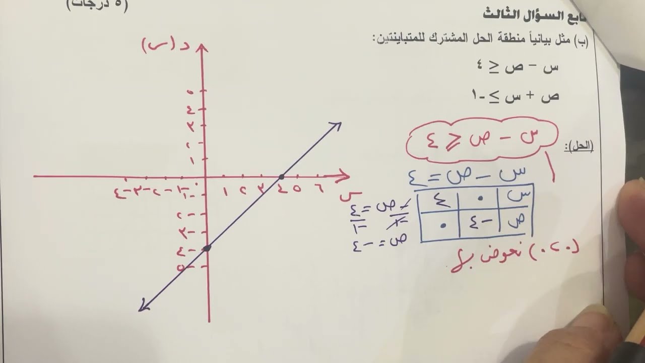اختبار تجريبي (٢)إحصاء ١٢ أدبي الفصل الدراسي الثاني منهج الكويت