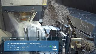 H&V EXPERT INCONEL SC End Mill Cutter - K201759-10 - Trimming