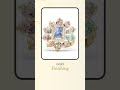 Run Your Online Jewelry Business Without Physical Stock! | i3D Jewel #i3djewel #diamond #digitalphot