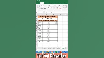 Running Total in #microsoft  #excel #msexcel #shorts #computer #education