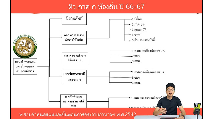 บ ตร กรรมการผ ม อ านาจลงนาม ภาษาอ งกฤษ