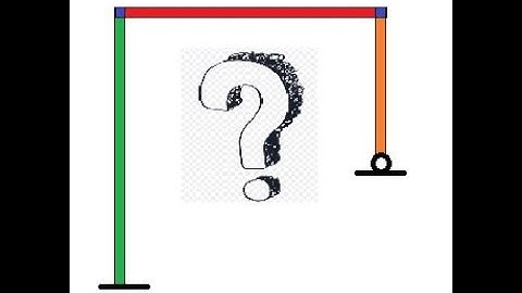 Analysis of indeterminate frame - Strain energy method.