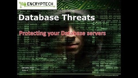 Database Threats