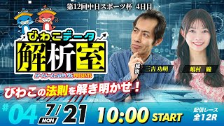 びわこデータ解析室 | 三吉功明＆嶋村瞳 | ボートレースコロシアム #04