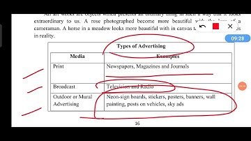 Media and Communication Skill || B.A Program 6th Semester important questions And Answers