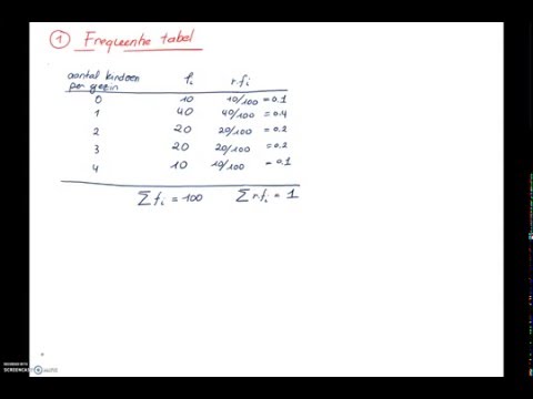 Video: Een Geïntegreerd Transcriptoom En Tot Expressie Gebrachte Variantanalyse Van Overleving En Dood Van Sepsis