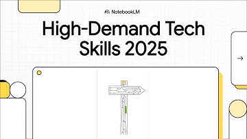 The Future of IT Careers: High-Demand Skills for 2025 & Beyond