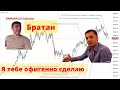 Топовый индикатор для BTC / Индикатор хамаха / Ретроградный меркурий