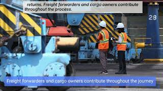 Why Coordination Is The Foundation Of Efficient Logistics