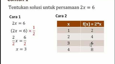 Pengantar Metode Numerik